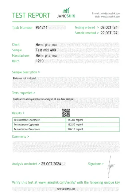 Hemi Pharma Test-Mix 400