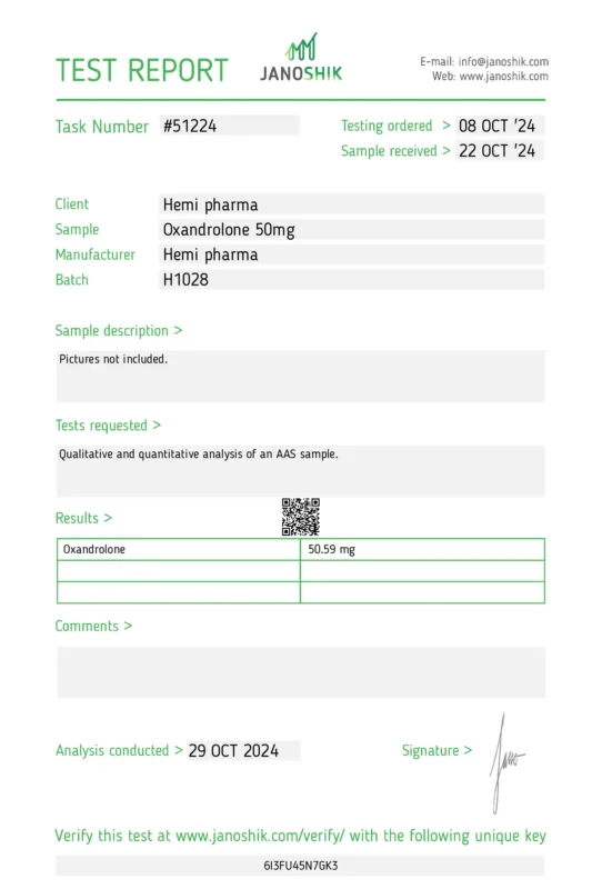 Buy Hemi Pharma Anavar (Oxandrolone) 50mg
