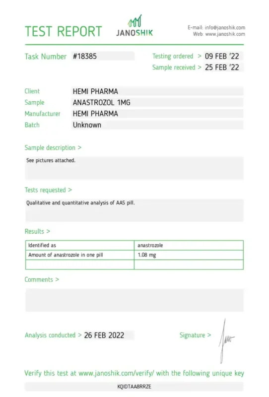Buy Hemi Pharma Arimidex (Anastrozole) 1mg